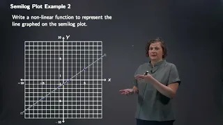 Semilog Plot Example 2 thumbnail