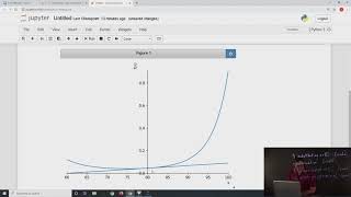 Finding and Graphing Tangent Lines to a Curve in Python thumbnail
