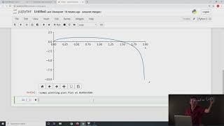 Finding Horizontal Tangent Lines in Python thumbnail
