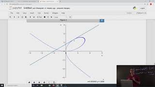 Implicit Plots and Implicit Differentiation in Python thumbnail
