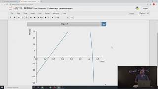 Plotting Expressions and Solving Equations Numerically in Python thumbnail