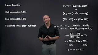 Making Linear Functions Video 2 thumbnail