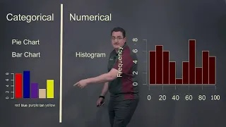 Graphs for Data thumbnail