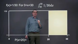 Uniform Probability thumbnail